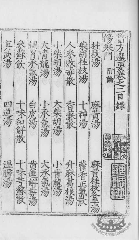 医方选要  卷2
